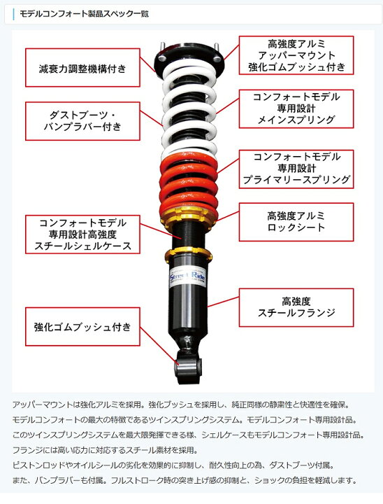 楽天市場】SR-S403MC ストリートライド・ダンパー モデルコンフォート 