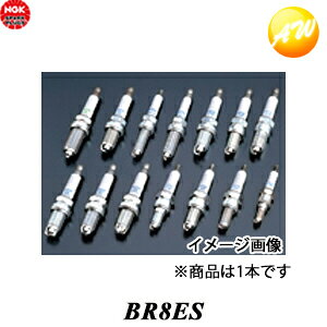 BR8ES-3961 NGK �X�p�[�N�v���O �[�q�`�� ��̌^ �䂤�p�P�b�g����