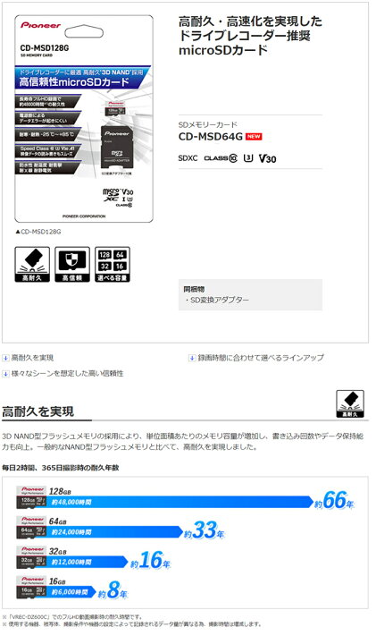 楽天市場 Cd Msd64g ドライブレコーダー推奨microsdカード 64gb Carrrozzeria カロッツェリア 高耐久 高速 2カメラ4時間 1カメラ8時間録画可能 コンビニ受取対応 オートウイング