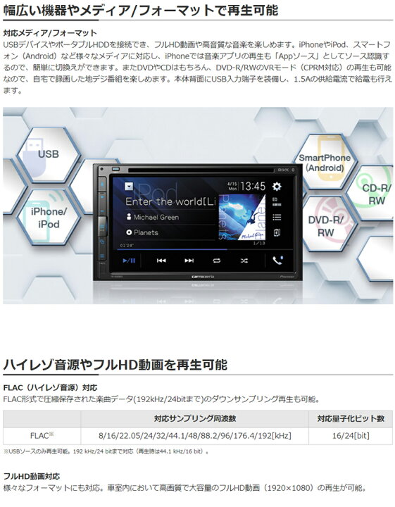 楽天市場】FH-8500DVS 6.8型液晶モニターメインユニット カー 
