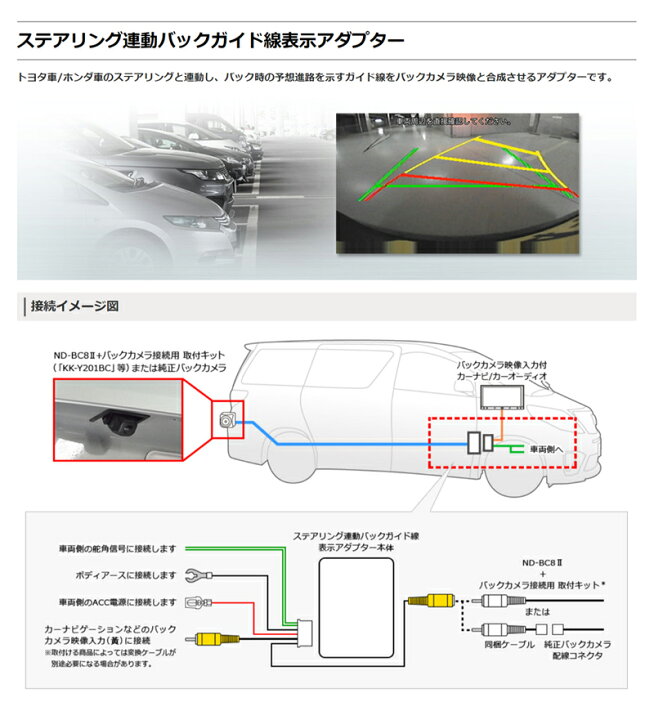 注目ブランドのギフト トヨタ用 ステアリング連動バックガイド線表示アダプター KK-Y101GA fucoa.cl