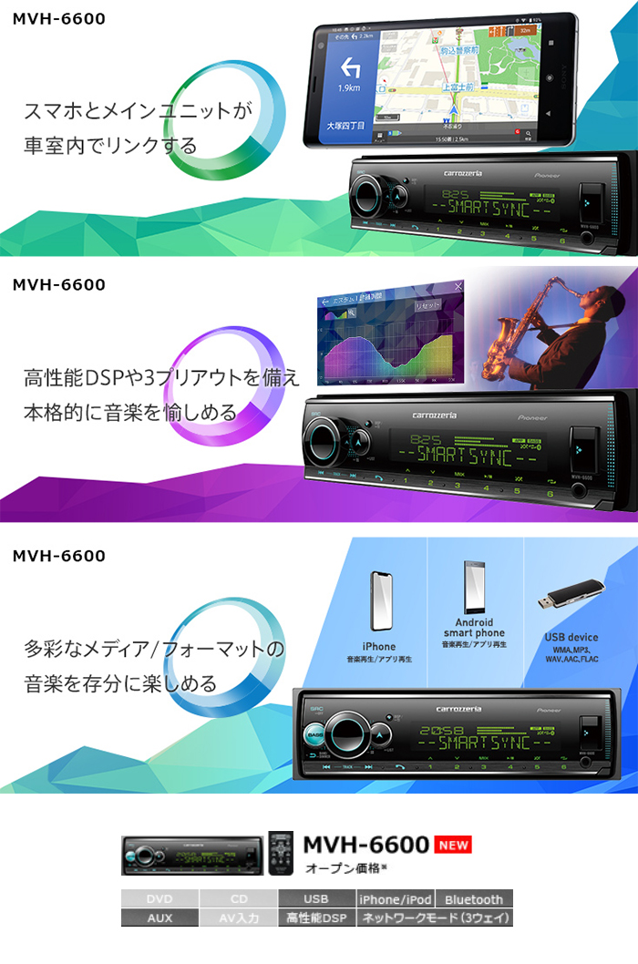 楽天市場】MVH-6600 Bluetooth/USB/チューナー・DSPメインユニット 