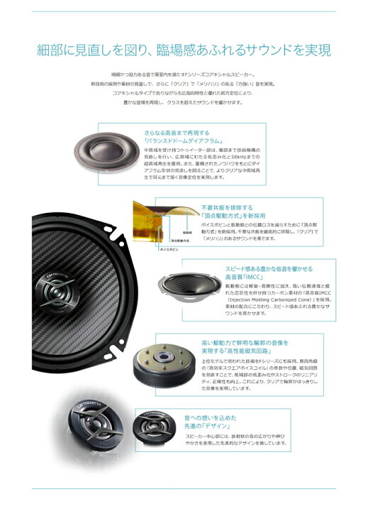 楽天市場】TS-F1040II 10cmコアキシャル2ウェイスピーカー carrozzeria 