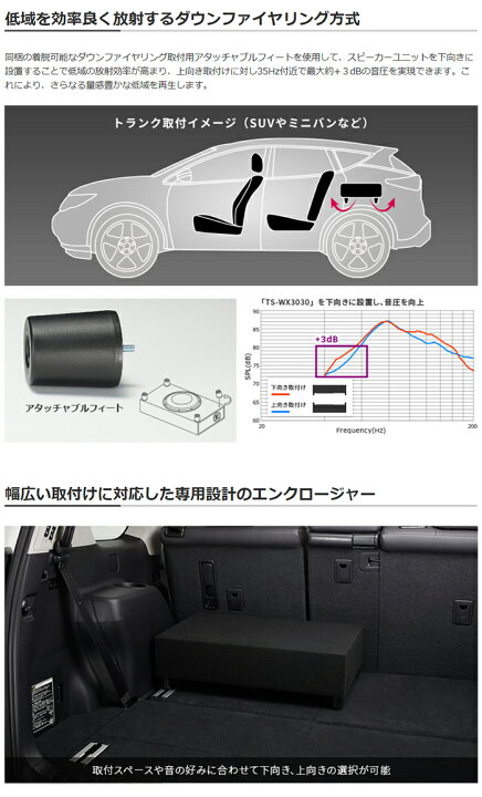 楽天市場】TS-WX3030 30cmサブウーファー パイオニア カロッツェリア 