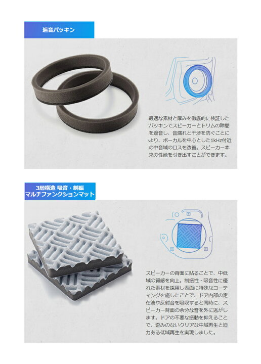楽天市場】UD-S701 サウンドチューニングキット 車種専用パッケージ 