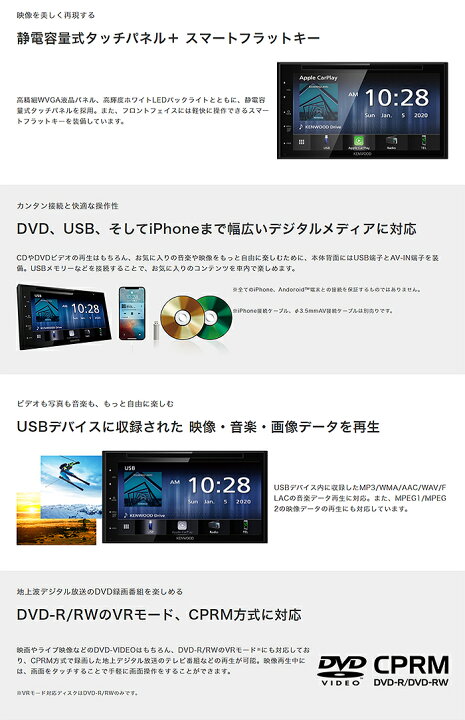 楽天市場】【アウトレット在庫処分品特価】DDX5020S KENWOOD JVC 