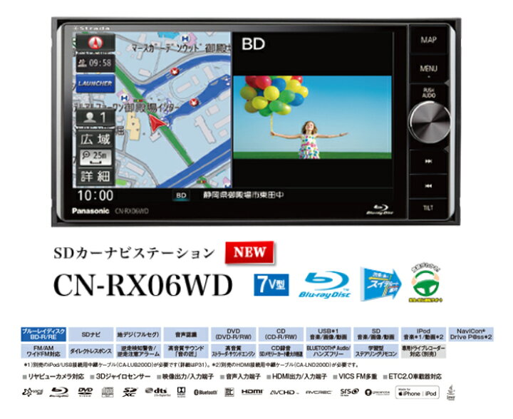 楽天市場 Cn Rx06wd ブルーレイ搭載7v型液晶カーナビ パナソニック Panasonic ストラーダ Strada Blu Ray 運転サポート コンビニ受取不可 オートウイング
