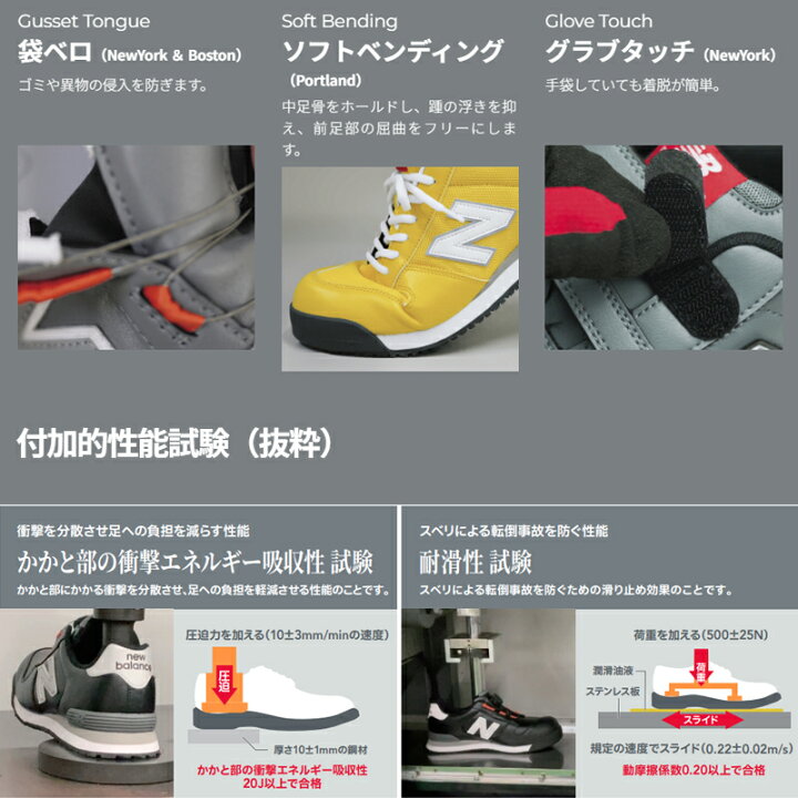 楽天市場】BS-118 ニューバランス New Balance 人工皮革製プロ 