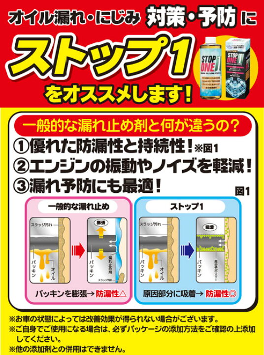楽天市場 エンジン オイル漏れ止め 剤 ジョイフル ストップ1 J 508 オートワーク楽天市場店