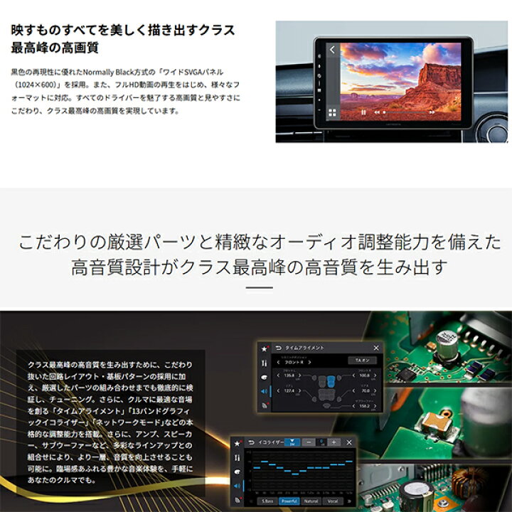 楽天市場】パイオニア カロッツェリア DMH-SF600 ディスプレイ 
