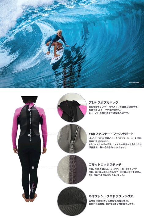 楽天市場】【訳アリ】ウェットスーツ レディース 3mm ウエットスーツ ...