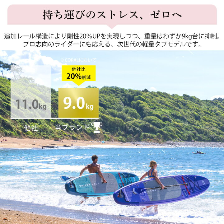 楽天市場】SUP スタンドアップパドルボード インフレータブル セット 