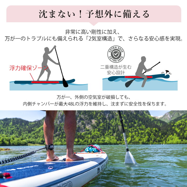 楽天市場】【20日ポイント5倍】sup スタンドアップパドルボード 