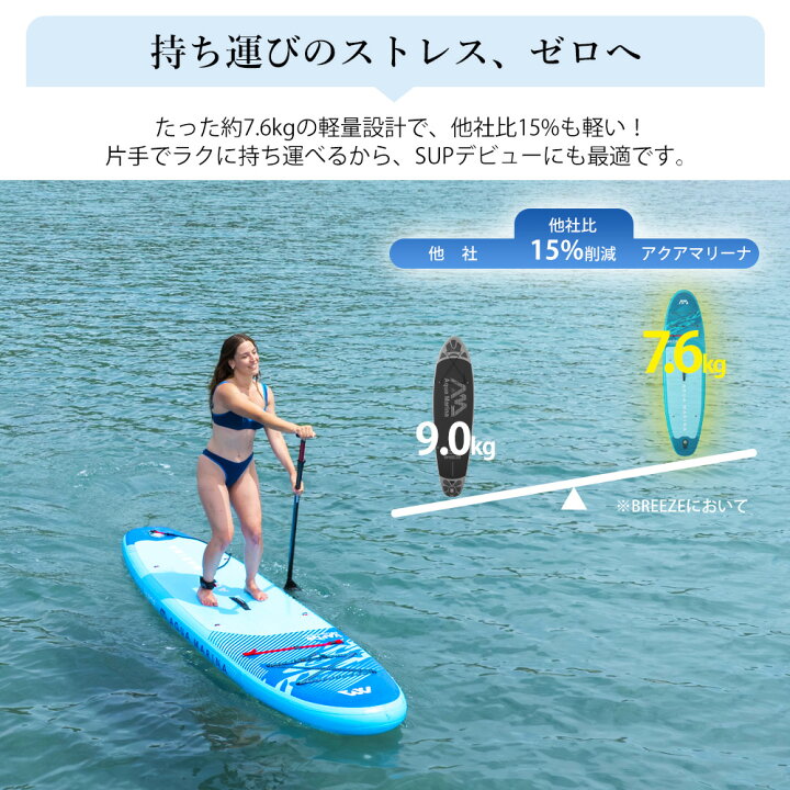 楽天市場】【NEWモデル5000円オフクーポン配布中】SUP スタンドアップ 