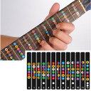 ギターフレット 指位置を覚える ギター 初心者 練習 用 音名 配置 指板 シール セット