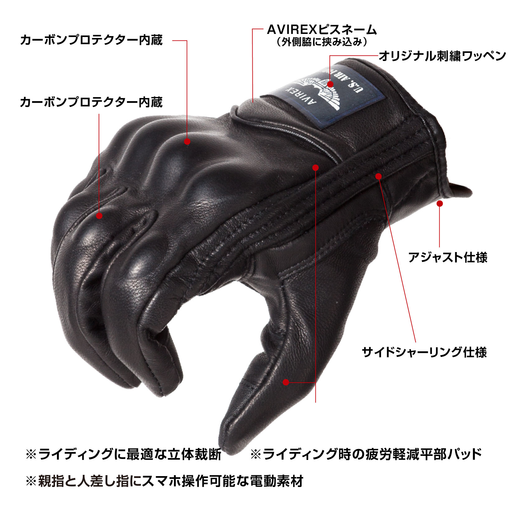 A1T6003 AVIREX PROTECT LEATHER GLOVE アヴィレックス カーボン