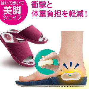 VFCvGA[rXbp [Z1640] Xbp r Sy ACfAG݁@ C lCr[   ̏dS ̏d d r hV̓ Mtg v[g a