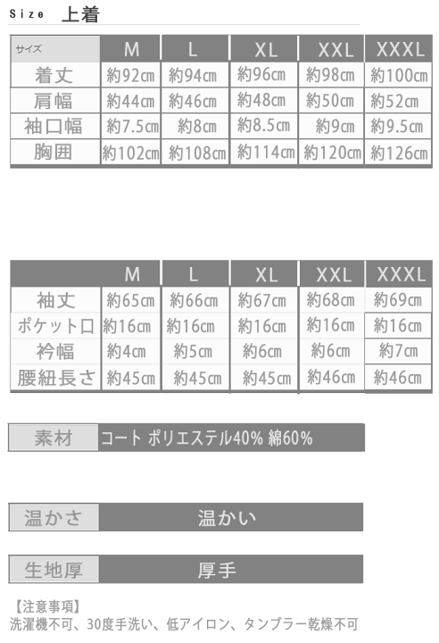 楽天市場】モッズコート メンズ 裏ボア 裏起毛 送料無料 ファー
