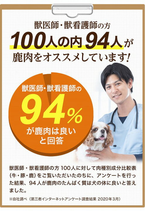 楽天市場 30g商品より22 もお得 国産 ヒューマングレード 鹿肉 ジャーキー 犬 おやつ 80g 無添加犬用 シニア アレルギー お留守番 オヤツ フード トリーツ ご褒美 しつけ 躾 トレーニング 淡路アグリファーム