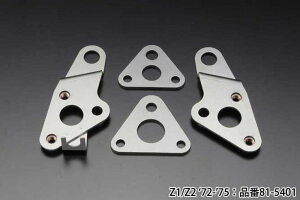 PMC DRAFT �s�[�G���V�[ �h���t�g Z1/Z2 �X�e�����X�G���W���}�E���g�v���[�g�Z�b�g