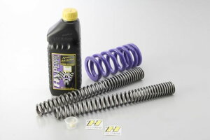 HYPERPRO nCp[v RrKIT(tg{AXvO) ([_E^Cv:-25mm) MAJESTY250 -98(4HC) [22035050+22035051]yAXvOF:PUPz