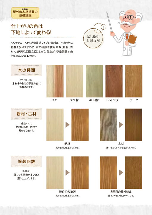 楽天市場】送料無料 キシラデコール #120 やすらぎ 16L XYLADECOR 大阪 