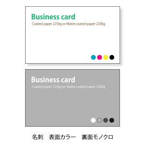 hAVbvJ[h  \ʃJ[AʃmNyR[g225kg 200PʁzhP[X1t ItZbgBA̓X߂̗pł̖h쐬łB