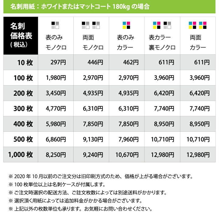 楽天市場】モノクロ名刺 名刺印刷 名刺作成【10枚単位】ハーフトーンを使用したデザインです。名刺印刷 内容は注文フォームにご記入頂くか、別途メールでお知らせください。ロゴ、イラスト、写真の配置も可能です。ビジネス 趣味 プライベート お店 会社 :  アウェイクスタイル