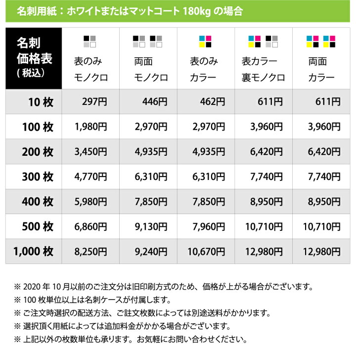 楽天市場 カラー名刺 名刺作成 名刺印刷 10枚単位 日本の昔の文様をモチーフにしました 名刺印刷内容は注文フォームにご記入頂くか 別途メールでお知らせください ロゴ イラスト 写真の配置も可能です ビジネス 趣味 プライベート お店 会社 アウェイクスタイル