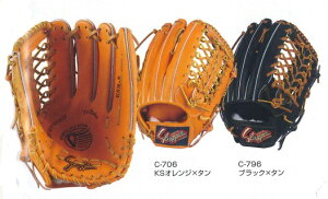 [ő2000~OFFN[|s][^t1~(IvV܂)]y vۓcXbK[ N{^ zyOu@O[uz 싅 O[u(Op) \tgp KSNX KSN-X [hJ][amz] NX}X v