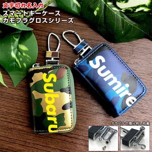 ؂ꖼ JtOX X}[gL[P[X (S2F)  Jt v[gIX}[gL[Jo[  v[g X}[gL[P[X L[P[X X}[gL[ 