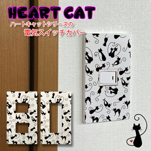 n[gLbgmO dCXCb`Jo[ 1 2  v[g ͂ߍݎ XCb`v[g lR L