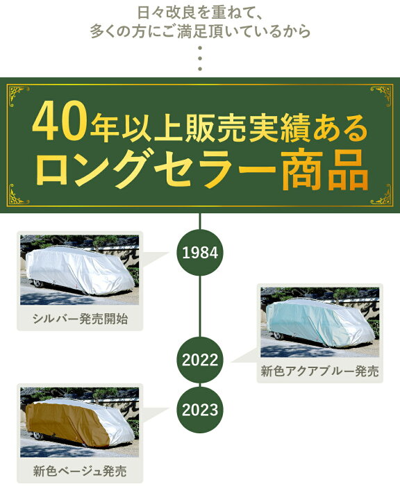 楽天市場】車カバー テマトラン 1型 金具セット 車 カバー テマカバー  