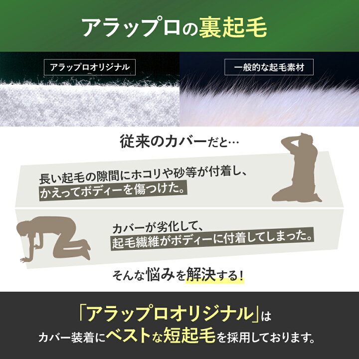 楽天市場】車カバー 側面 起毛テマトラン 1型 補修用 カバーセット 車 