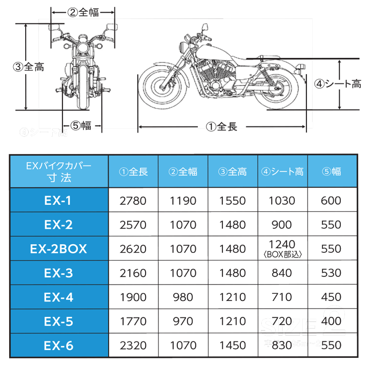 楽天市場】【月間優良ショップ受賞店舗】 バイクカバー 防炎 単車