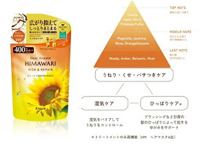 fBA{[eHIMAWARI RICHREPAIRICCRfBVi[