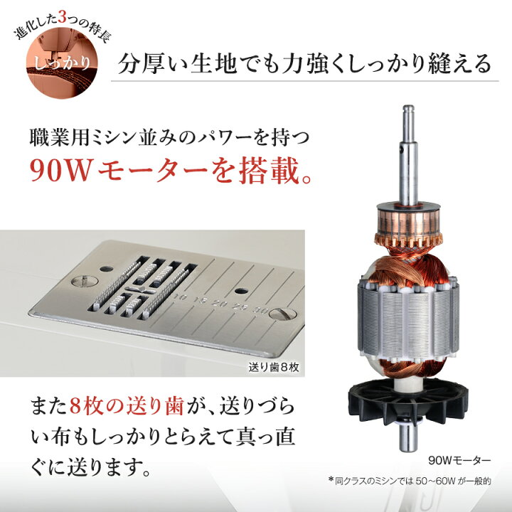 楽天市場】山崎範夫の電子ミシン AG-005 ミシン ハードカバー付き 