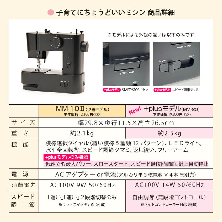楽天市場】子育てにちょうどいいミシン +plus プラス MM-10 II / MM-20  