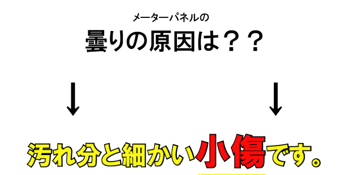 楽天市場 車のメーターパネル曇り取りクリーナー汚れ 小傷 曇りが同時に取れる特殊車内クリーナー パネルクリアf cc ルームクリーナー 内装クリーナー 洗車 車内 洗車 内装 内装 汚れ落し メーターパネル 車内用洗剤 車内 クリーナー 内装 傷消し 車内 カー