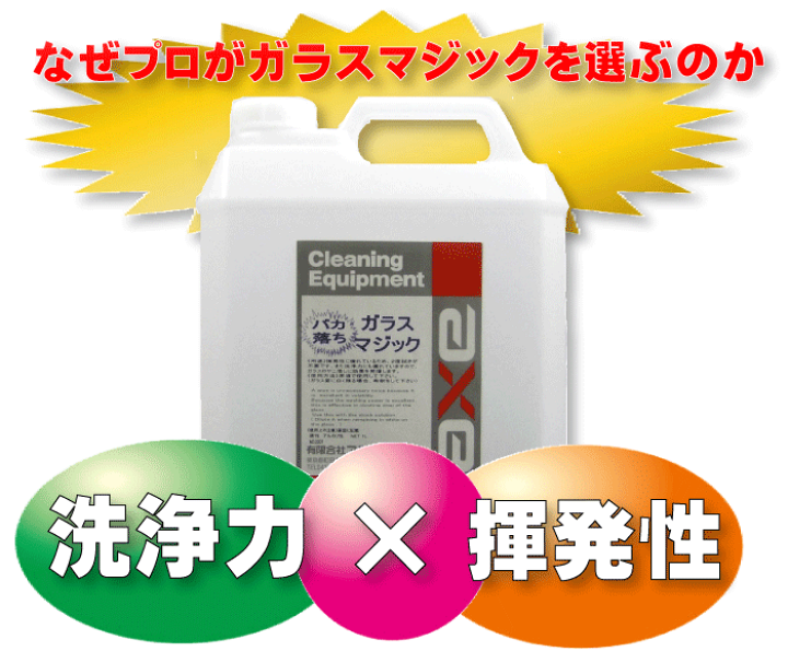楽天市場 業務用ガラスクリーナー ガラスマジック 1lセット スプレーガン付き 洗車 ガラス 油膜取り ガラス用洗剤 車 ガラスクリーナー 車 ガラスクリーナー 車 油膜取り 油膜落し ガラス 洗剤 ウィンドウ洗剤 油膜ウォータースポット カークリーニング用品のアクス