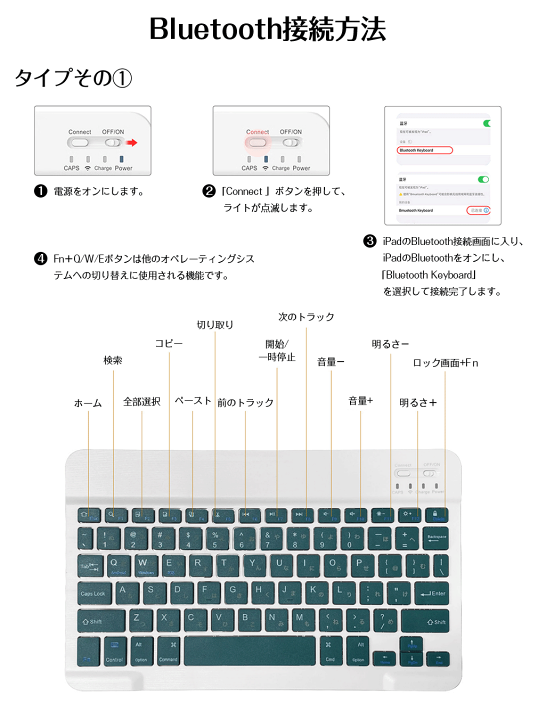 楽天市場】10倍ポイントバック+100円OFF→1872円から【楽天2位 楽天市場】10倍ポイントバック+100円OFF→1872円から【楽天2位