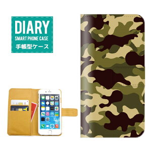 iPhone 12 mini P[X 蒠^ iPhone12mini  Jt[W  J O[ fU[g x[W sN Jt ~^[ IV N[ t@bV Jt J[