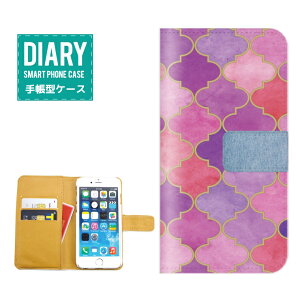 iPhone 14 Pro Max 蒠^ iPhone14ProMax  bJ^C fUC bJ^C bR^C bR {w~A@IG^ CO gh A/W