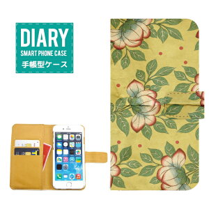 iPhone 13 P[X 蒠^ iPhone13  hbg t[ ԕ fUC `FbN IV 킢