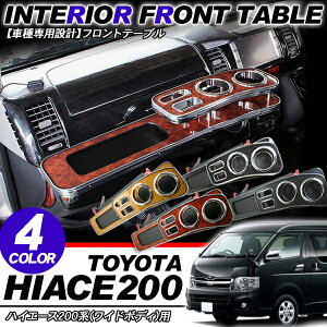 nCG[X 200n 7^ tge[u/hNz_[ Ch{fB  JX^ p[c