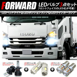 U tH[h tg LEDp[c 3_Zbg wbhCg |WVv ECJ[ 24V gbNpi gbNp[c