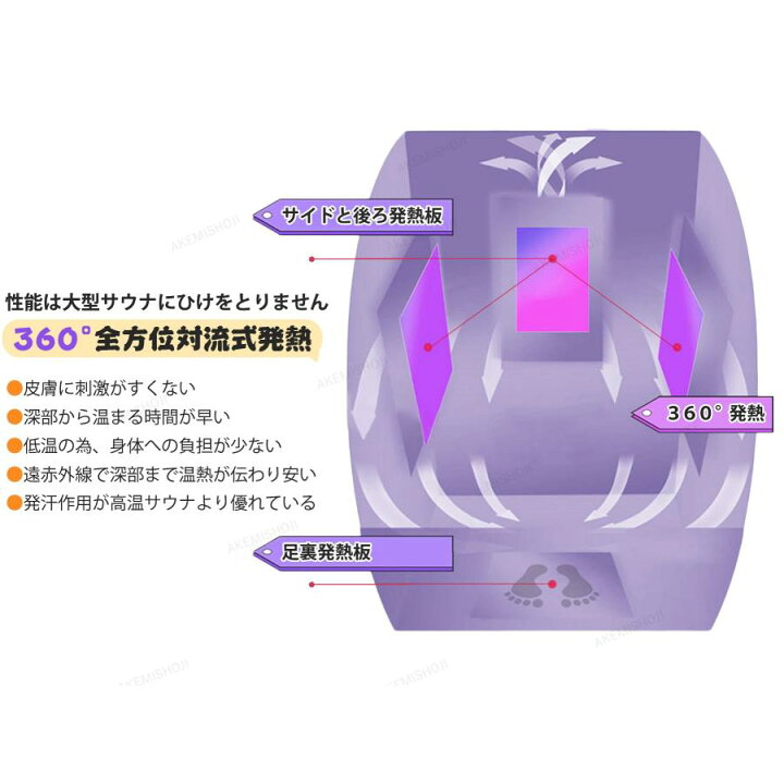 楽天市場】家庭用 サウナ 一人用 折り畳み 遠赤外線サウナ タイマー 