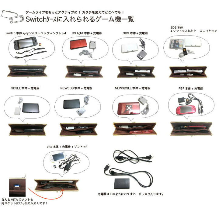 楽天市場 お買い物マラソン ラスト6時間ポイント10倍 在庫商品 がま口switchケース キルティング Switch 任天堂 Nintendo スイッチケース M便 1 1 がま口の専門店 Ayanokoji