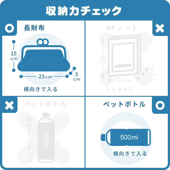 楽天市場】【在庫商品】がま口手提げバッグ【帆布・HAKUドット