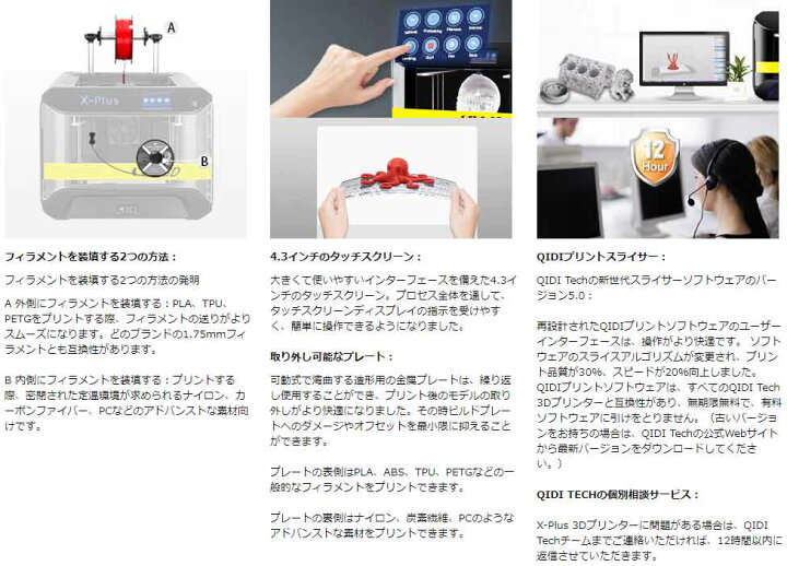楽天市場】QIDI TECH/チーディーテクノロジー 大型インテリジェント 